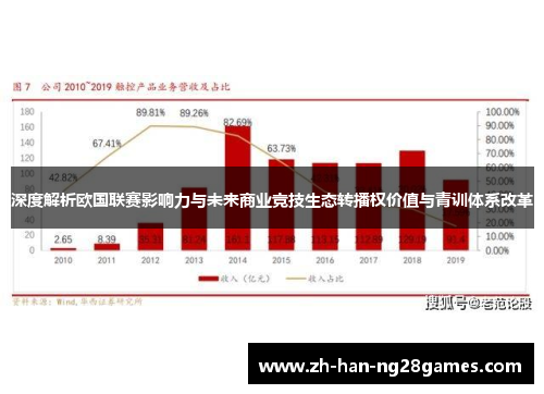 深度解析欧国联赛影响力与未来商业竞技生态转播权价值与青训体系改革