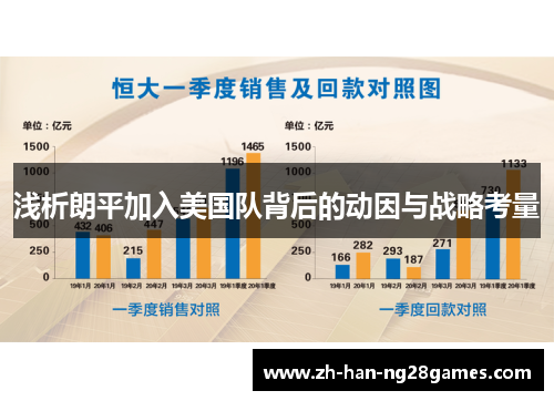 浅析朗平加入美国队背后的动因与战略考量
