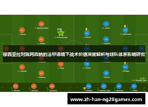 穆西亚拉对阵阿森纳的法甲语境下战术价值深度解析与球队体系影响研究