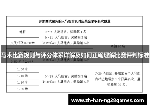马术比赛规则与评分体系详解及如何正确理解比赛评判标准